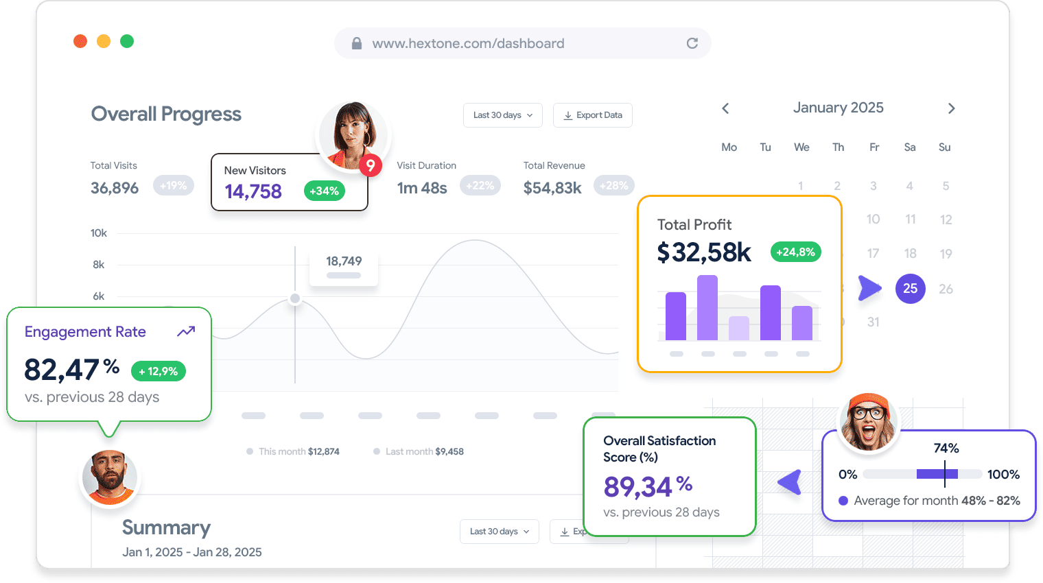 Save your time and effort with Formex - NBA直播